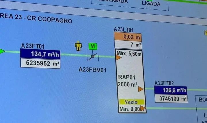 Sanepar trabalha para restabelecer 100% de água em Toledo